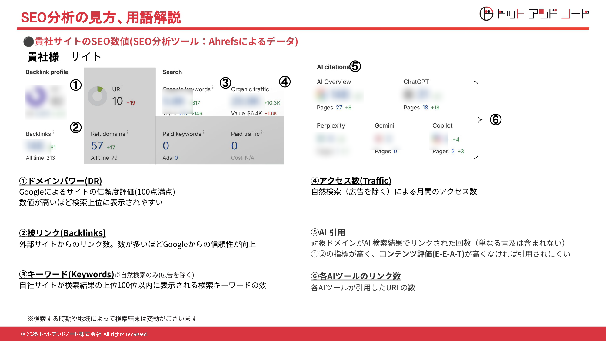 レポートイメージ1