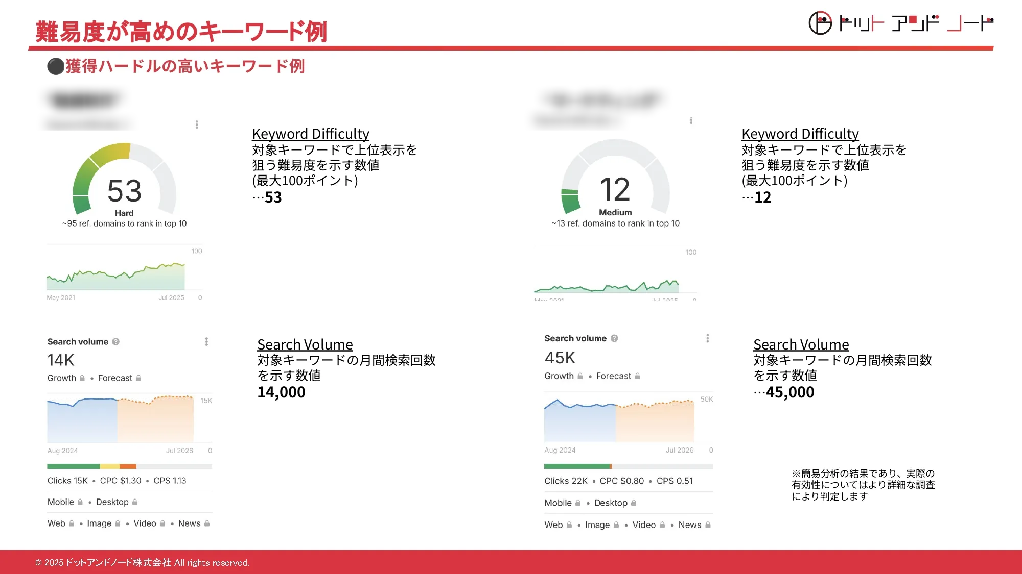レポートイメージ3