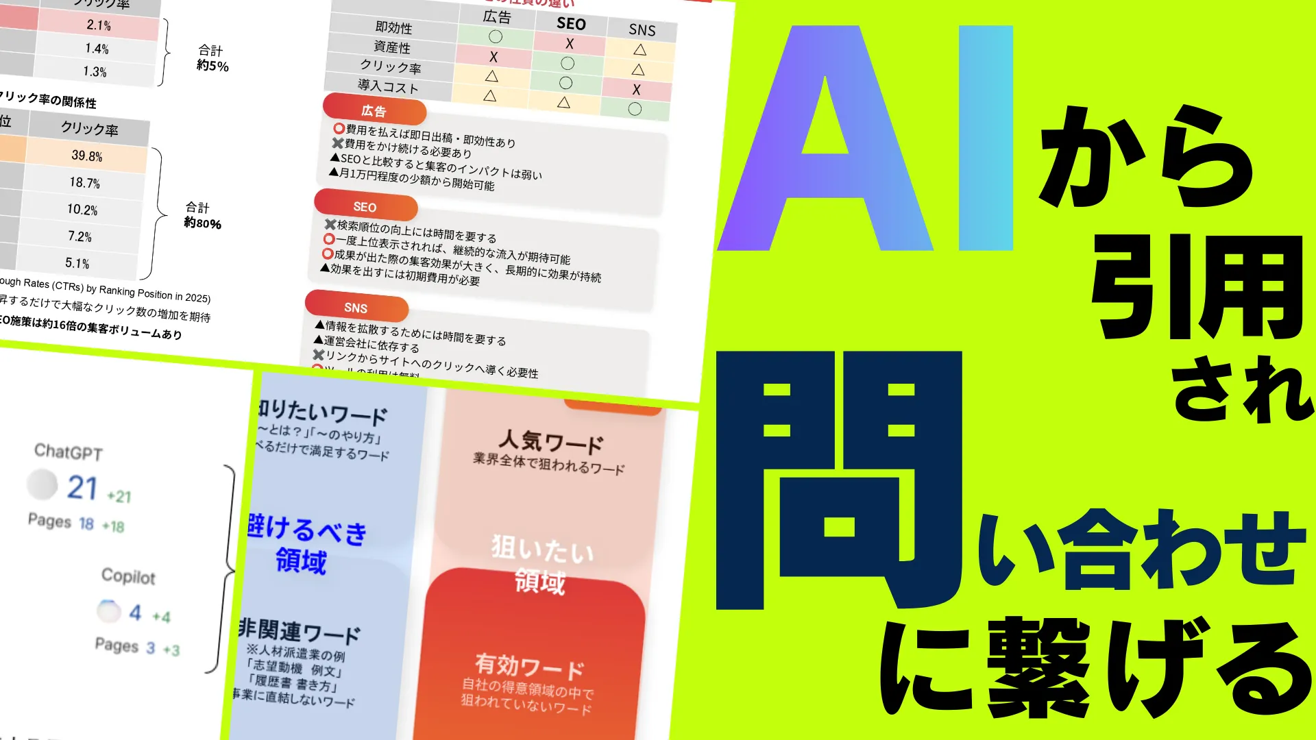 AIからの評価で現在地点を明確に