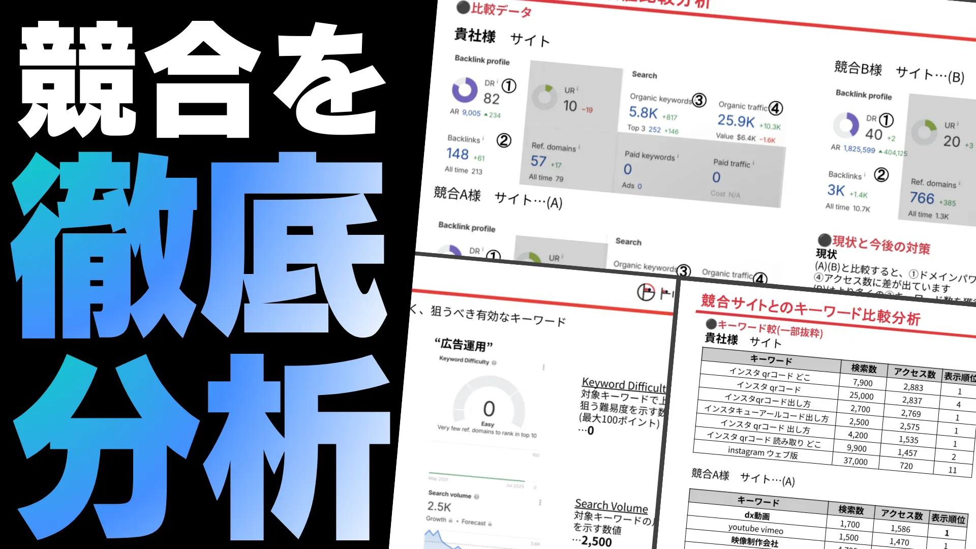 競合サイトを徹底分析
