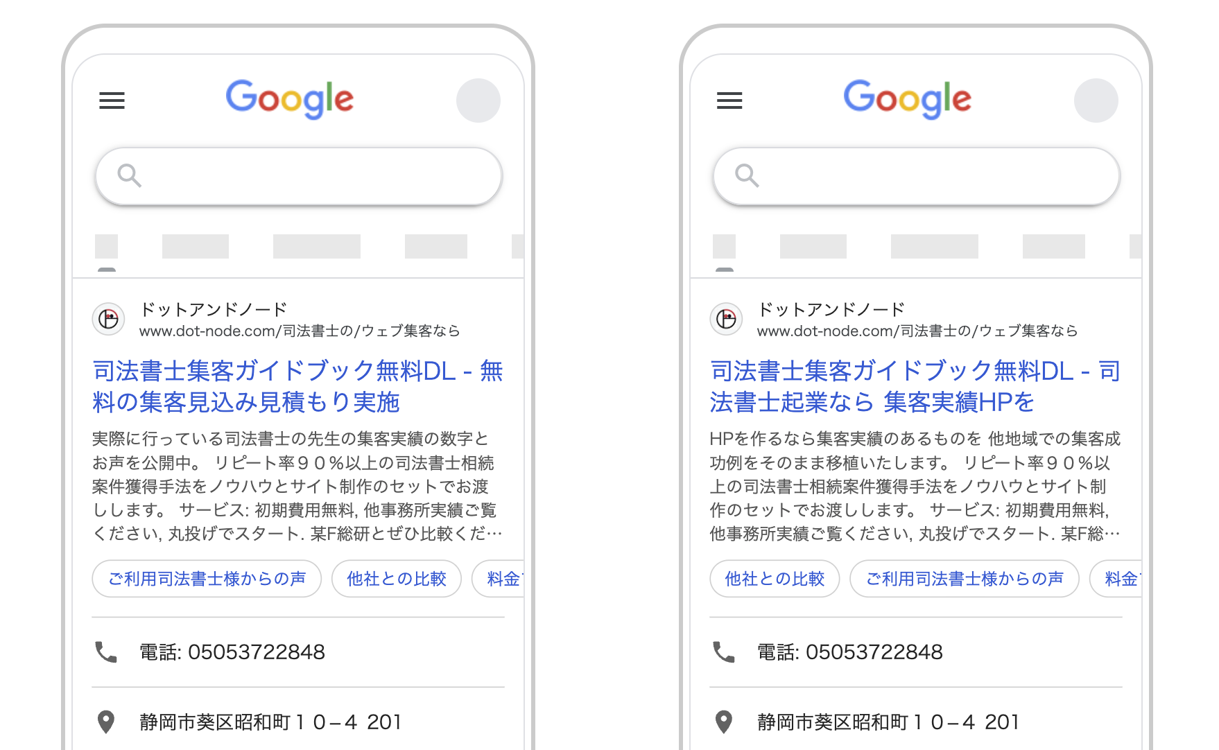 Google広告運用